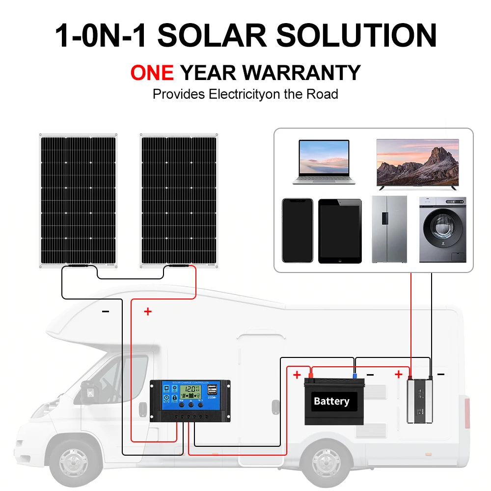 DOKIO 100W Flexible Monocrystalline Solar Panel For Camping