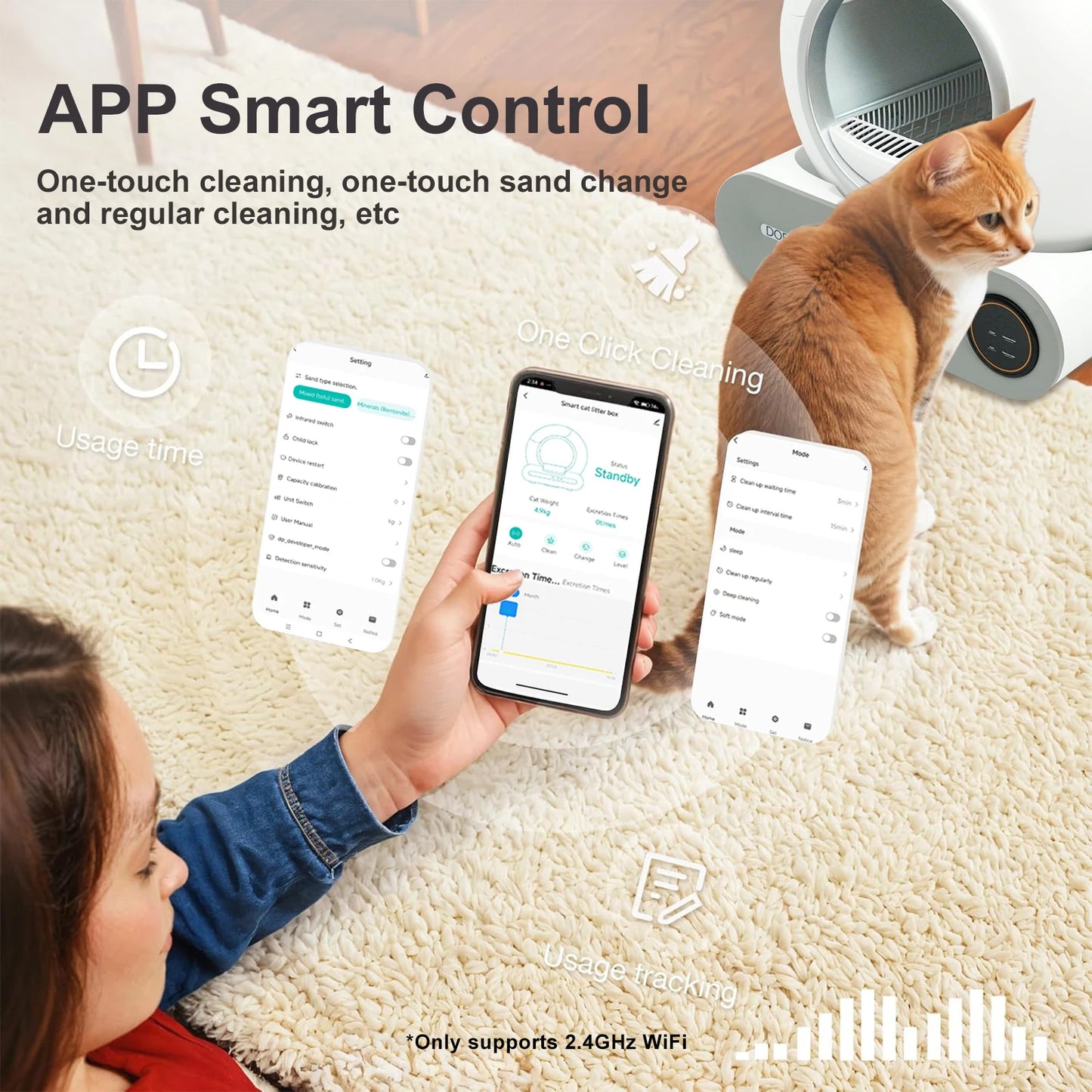 DOEL Self Cleaning Cat Litter Box Automatic App Control WiFi