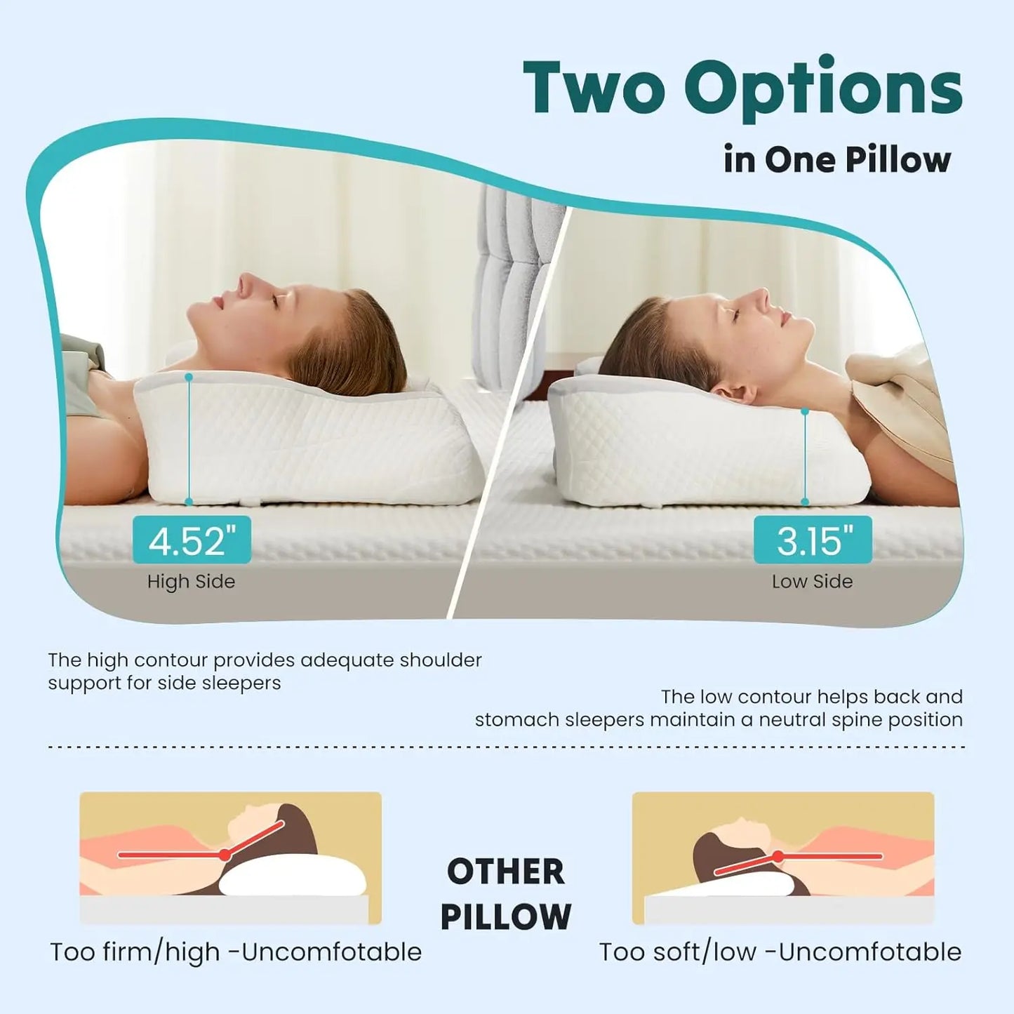 Cooling Ergonomic Memory Foam Pillow With Dual Height Support For Neck Pain