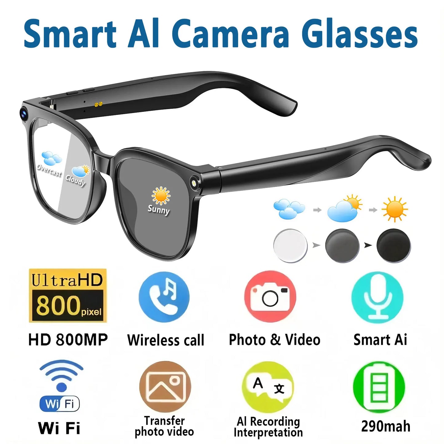 Giinova 8MP HD Camera Glasses With 1080p Video Stabilization