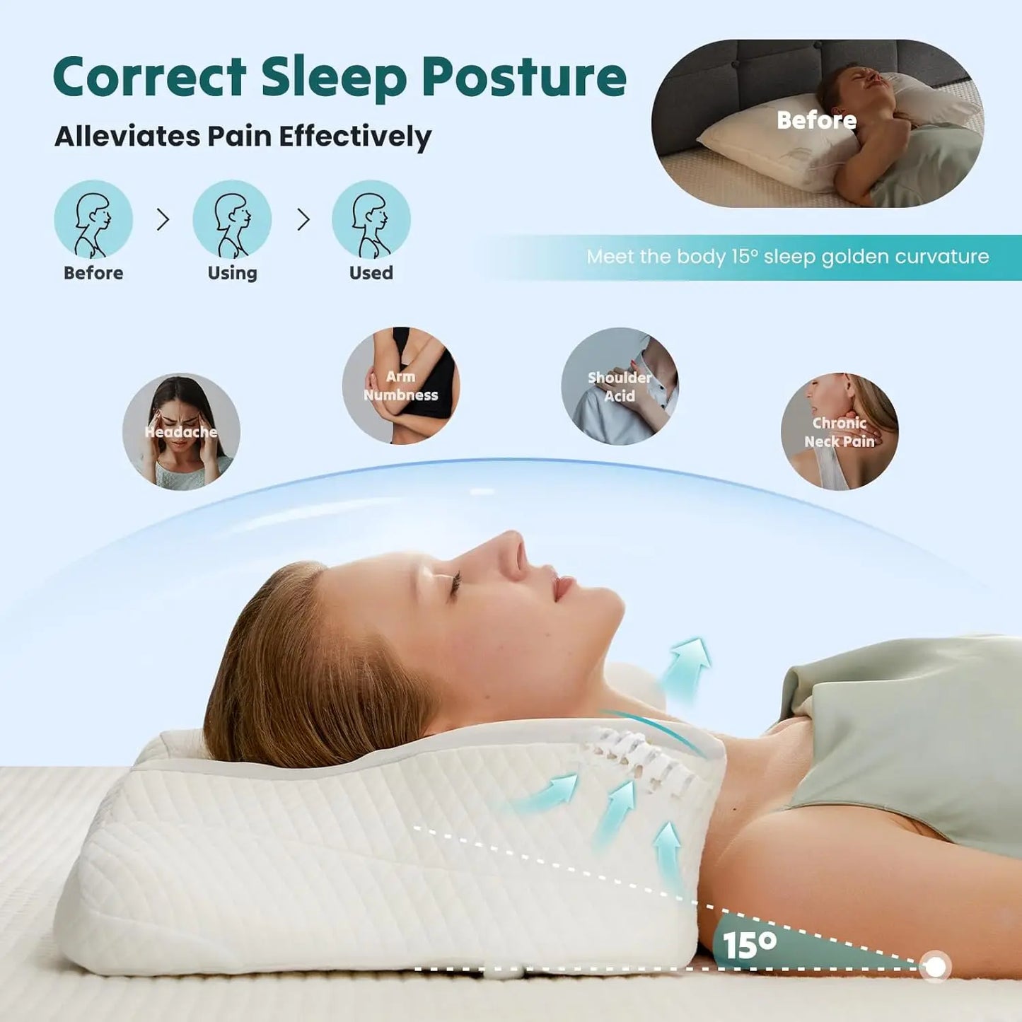 Cooling Ergonomic Memory Foam Pillow With Dual Height Support For Neck Pain