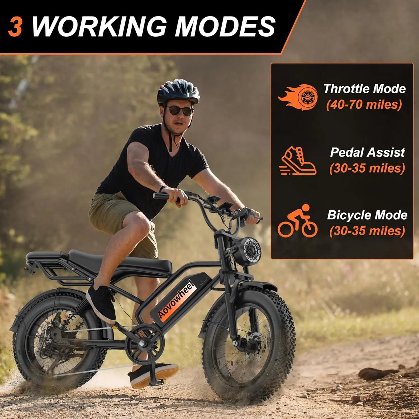 AOVOWHEEL AW2PRO 1500W Electric Fat Tire Bike 31MPH