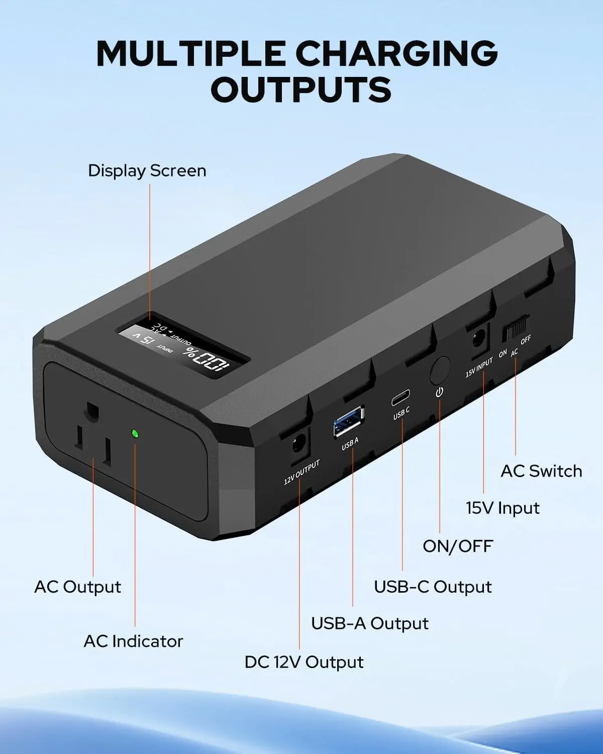SinKeu Portable Power Bank with AC Outlet,65W/88.8Wh Power Station with QC 3.0 USB/USB-C for Camping Travel Outdoor Home Power