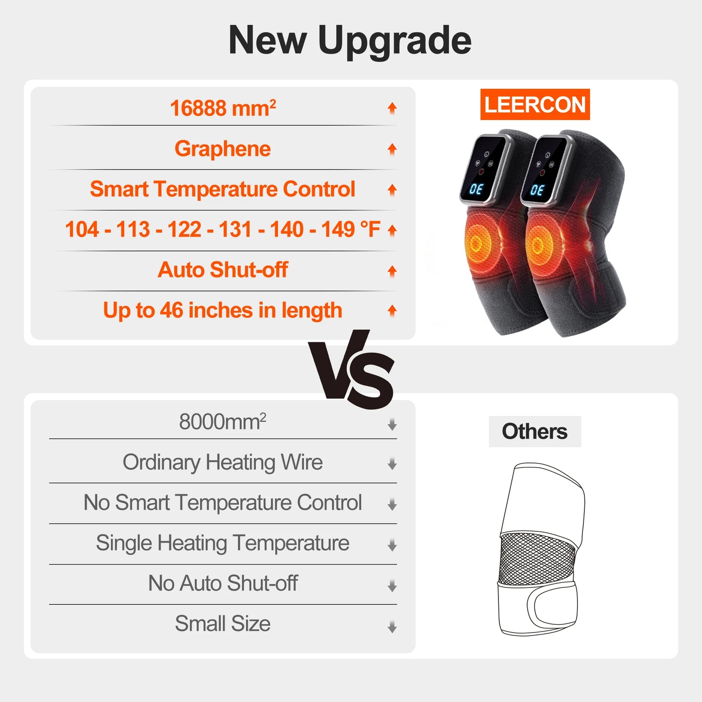 LEERCON Knee Massager With Heat And Vibration