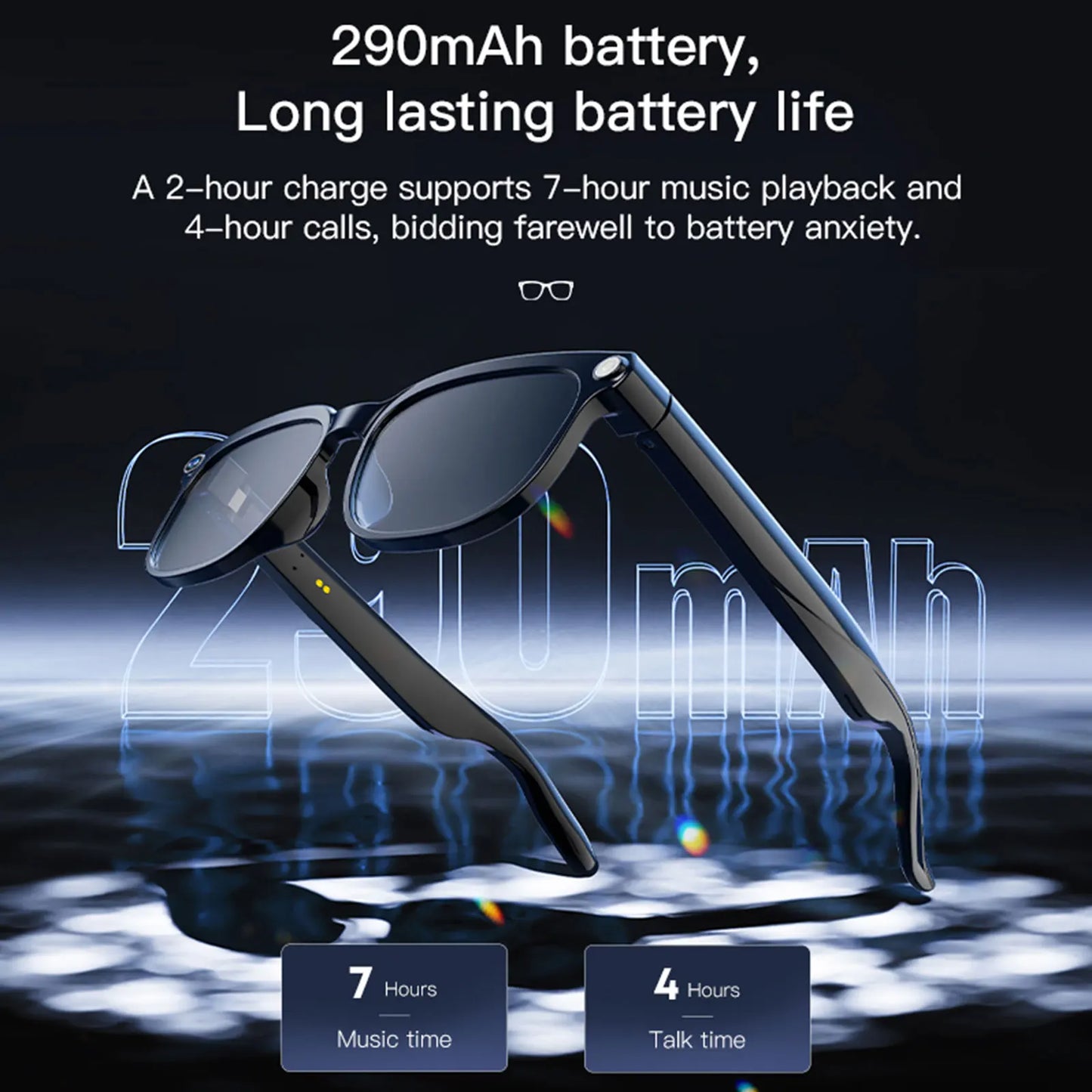 Giinova 8MP HD Camera Glasses With 1080p Video Stabilization