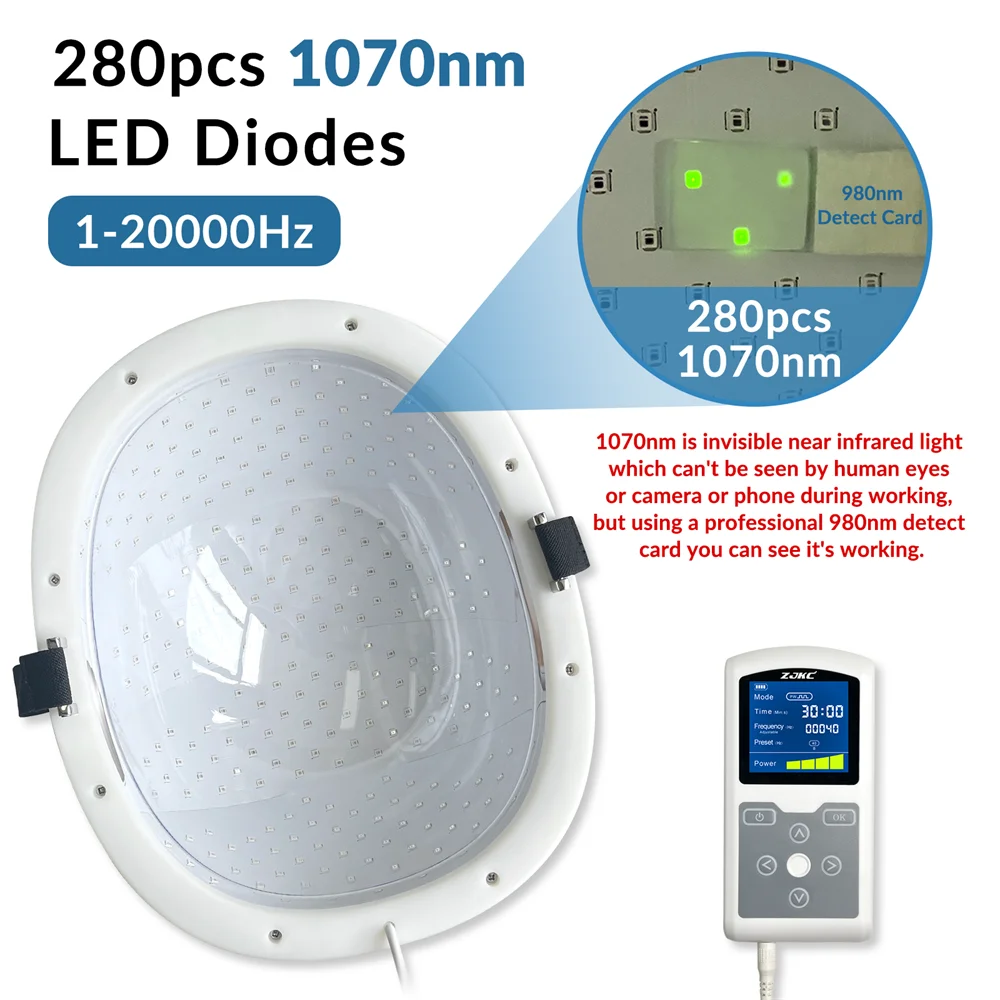 ZJKC Infrared Brain Therapy Helmet For Dementia And Cognition