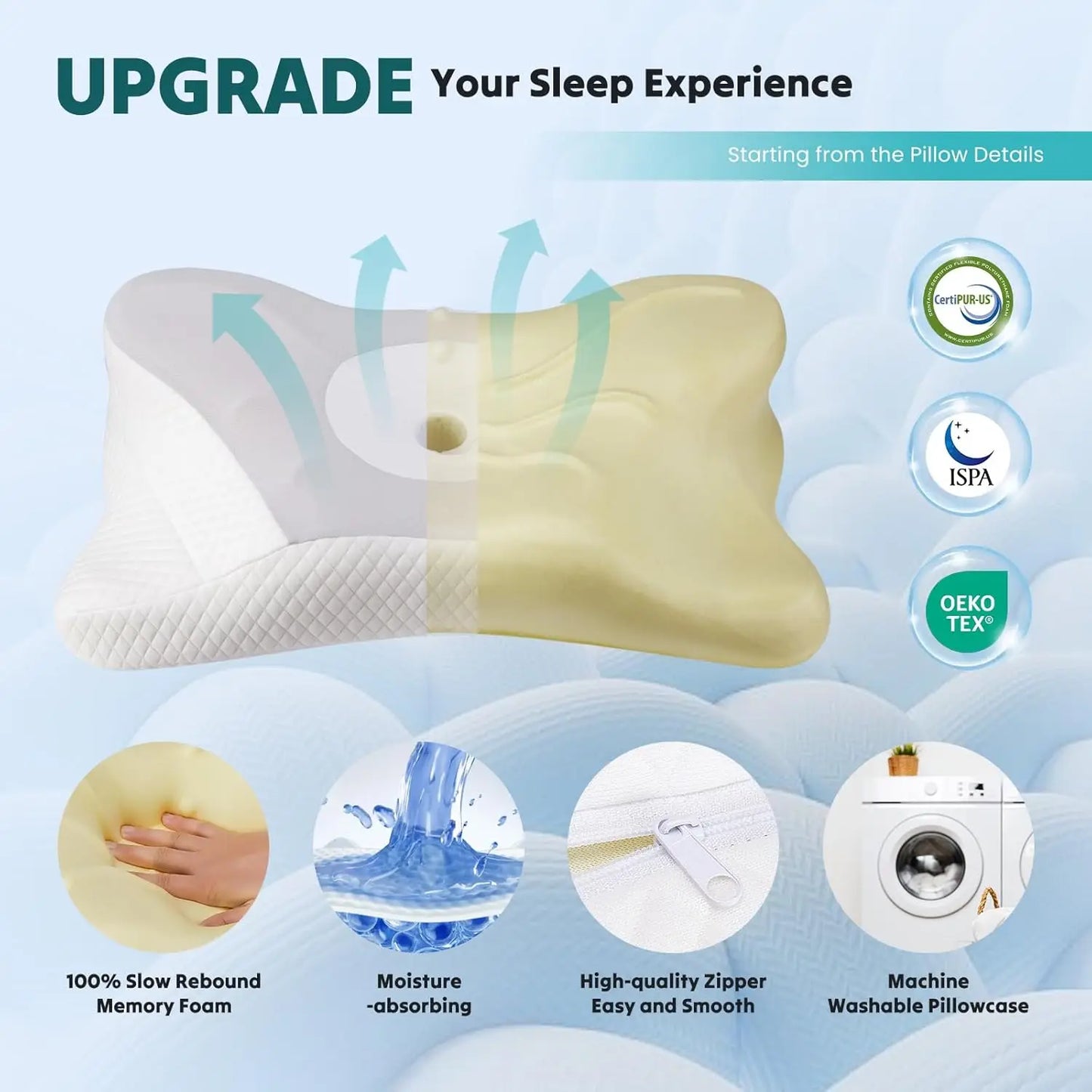 Cooling Ergonomic Memory Foam Pillow With Dual Height Support For Neck Pain