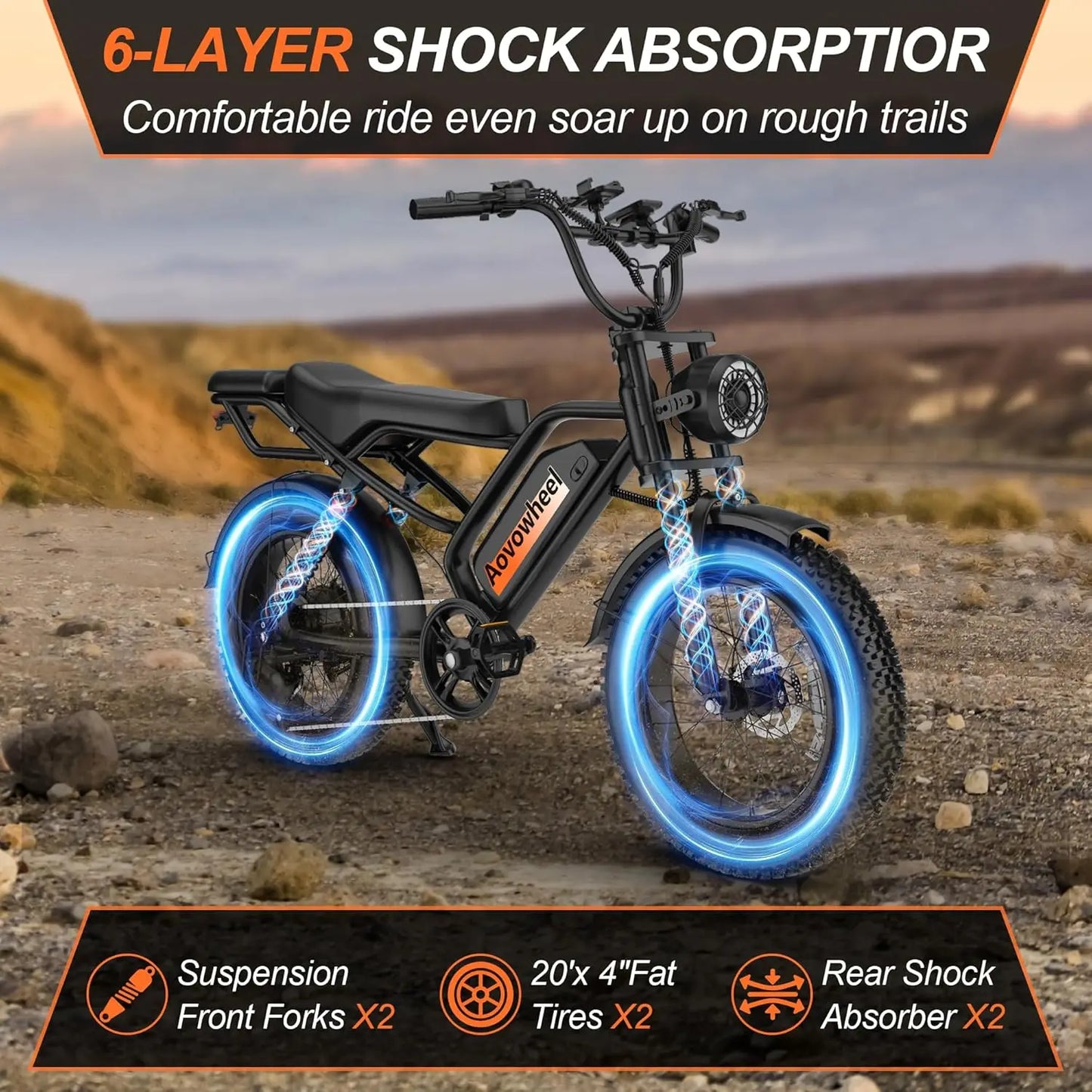 AOVOWHEEL AW2PRO 1500W Electric Fat Tire Bike 31MPH