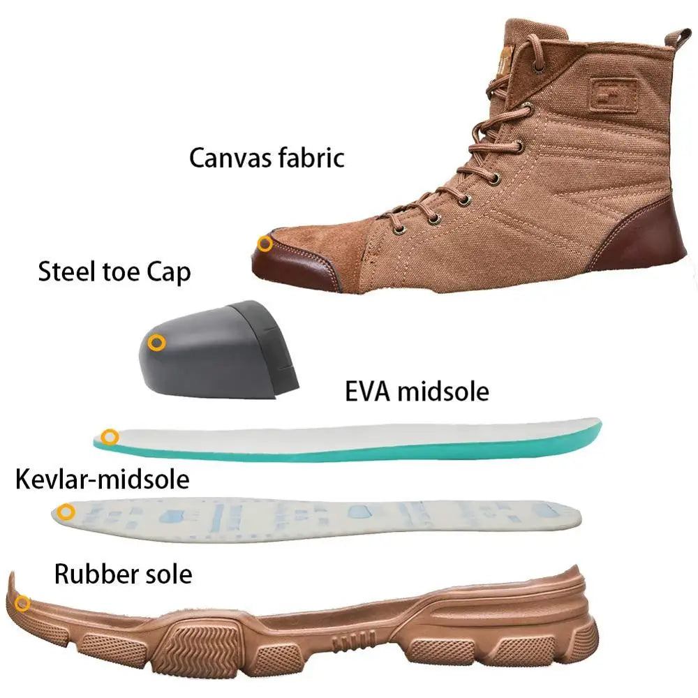 SUADEX Steel Toe Work Boots For Men Desert Safety Shoes
