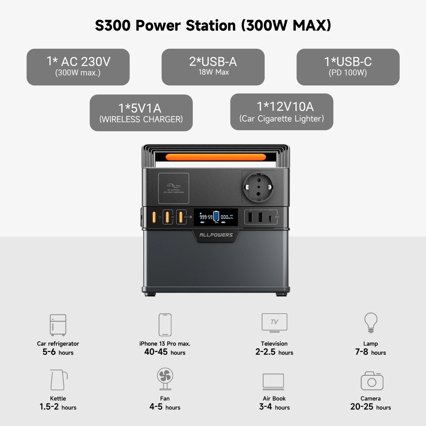 ALLPOWERS S300 Portable Power Station for Travel Camping
