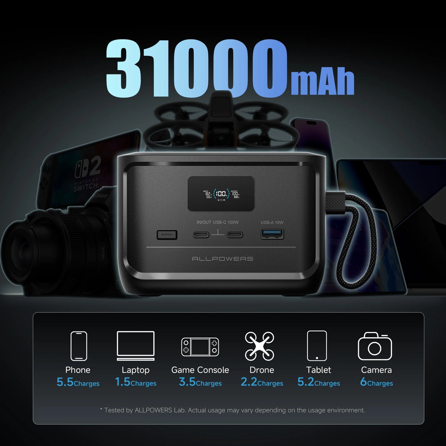 ALLPOWERS SOLAX P100 Portable LiFePO4 Power Bank 99.2Wh