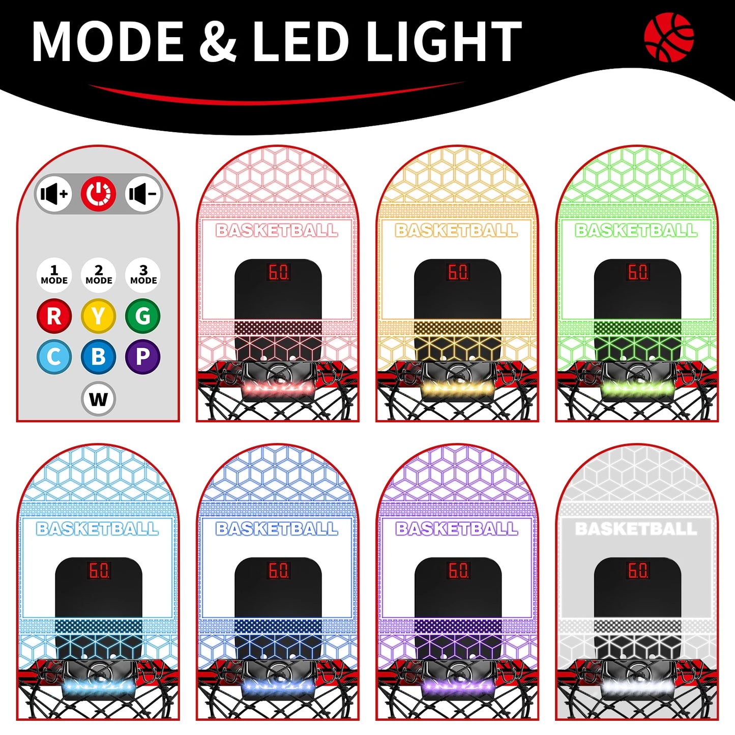 NONECE Indoor Outdoor Basketball Hoop Over Door Led Lights Scoreboard