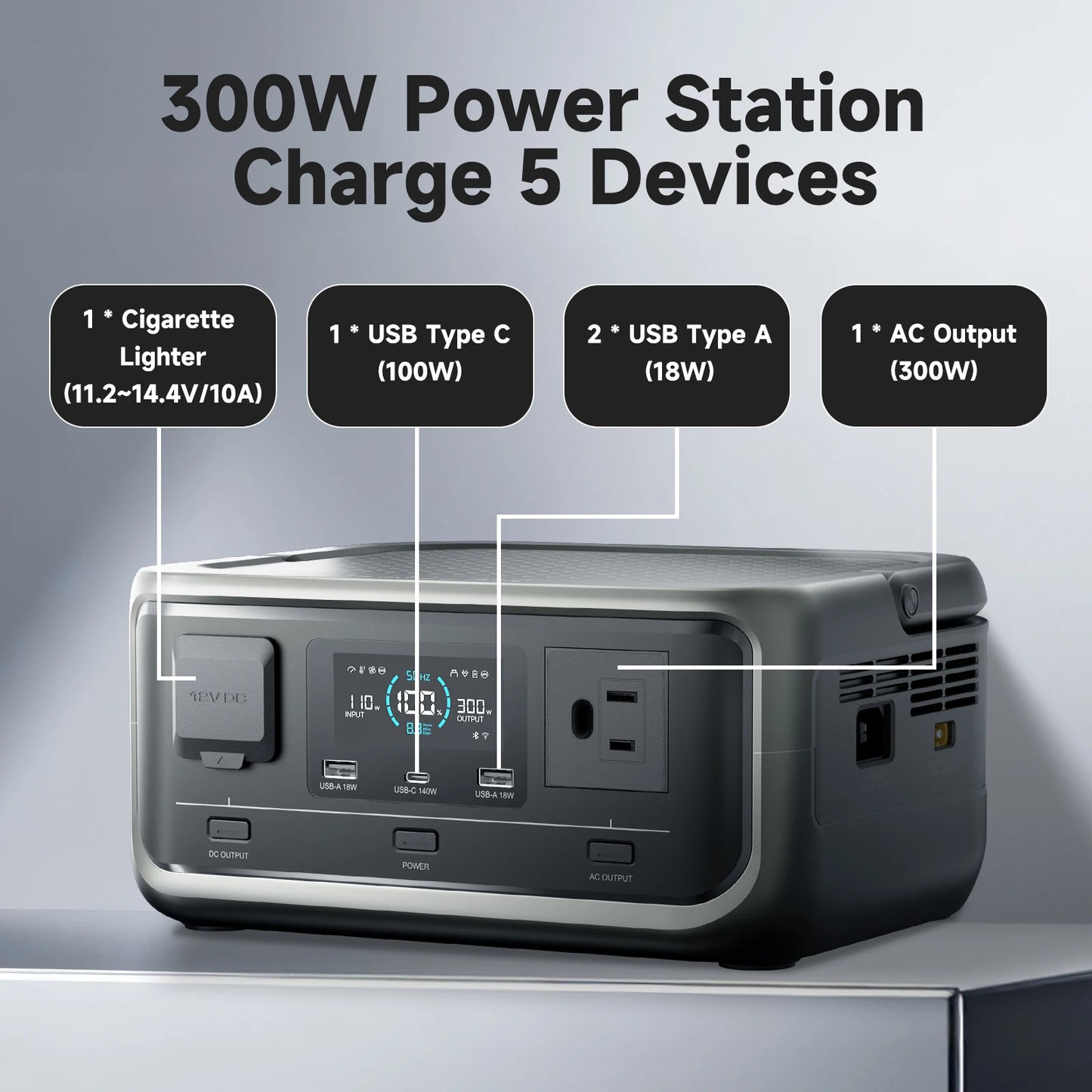 ALLPOWERS Volix P300 Portable Power Station 300W Output