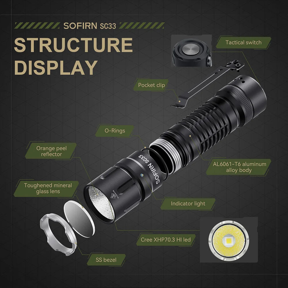 Sofirn SC33 LED Tactical Flashlight XHP70.3 5200lm Rechargeable 21700