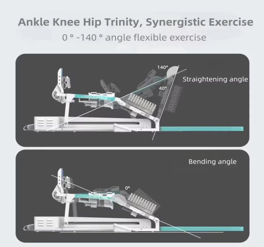 Electric Knee Joint Rehabilitation Machine for Home Use