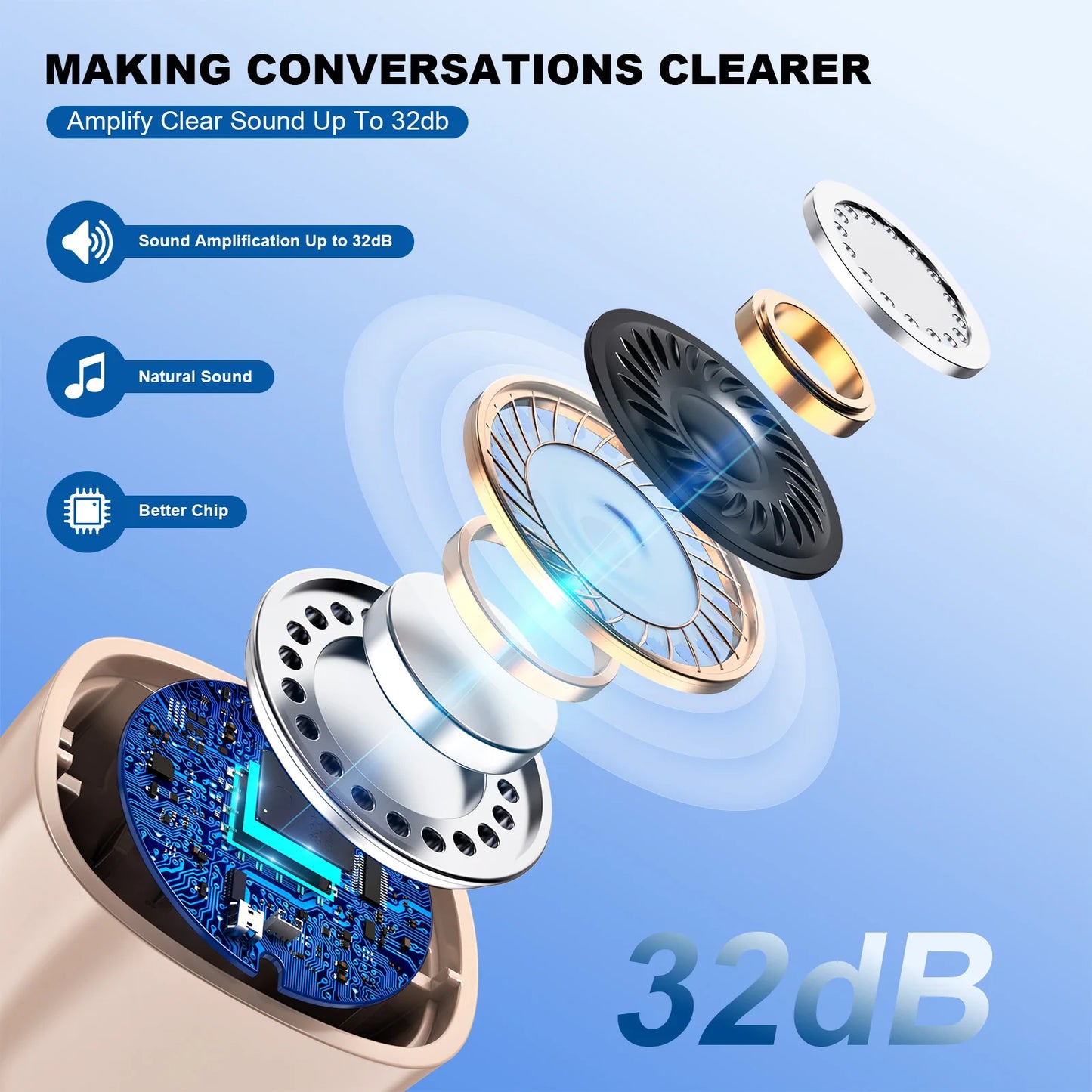 K&F COPTEE Mini Adjustable In-Ear Hearing Amplifier Portable