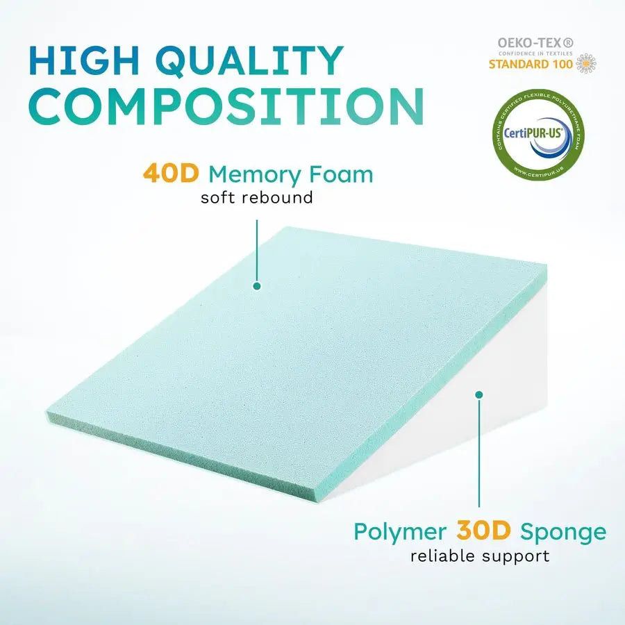 XMSJ Wedge Pillow for Sleep Support and Acid Reflux Relief