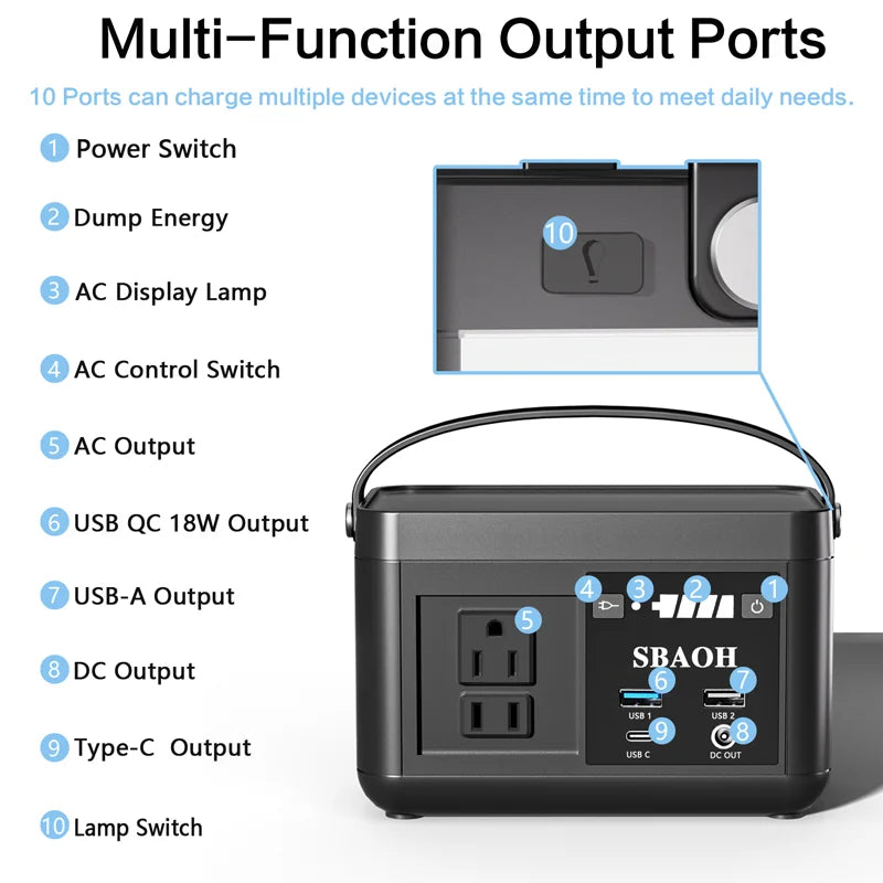 SBAOH Portable Power Station 88.8Wh, Camping Power Station with 120W (150W Peak) AC Output, Powering Solar Generator for Outdoor