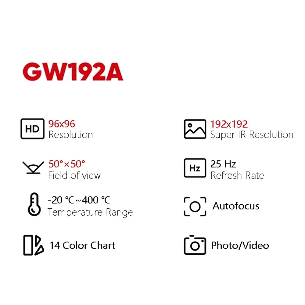 GOYOJO Thermal Camera For iPhone Android Tablets USB C Port
