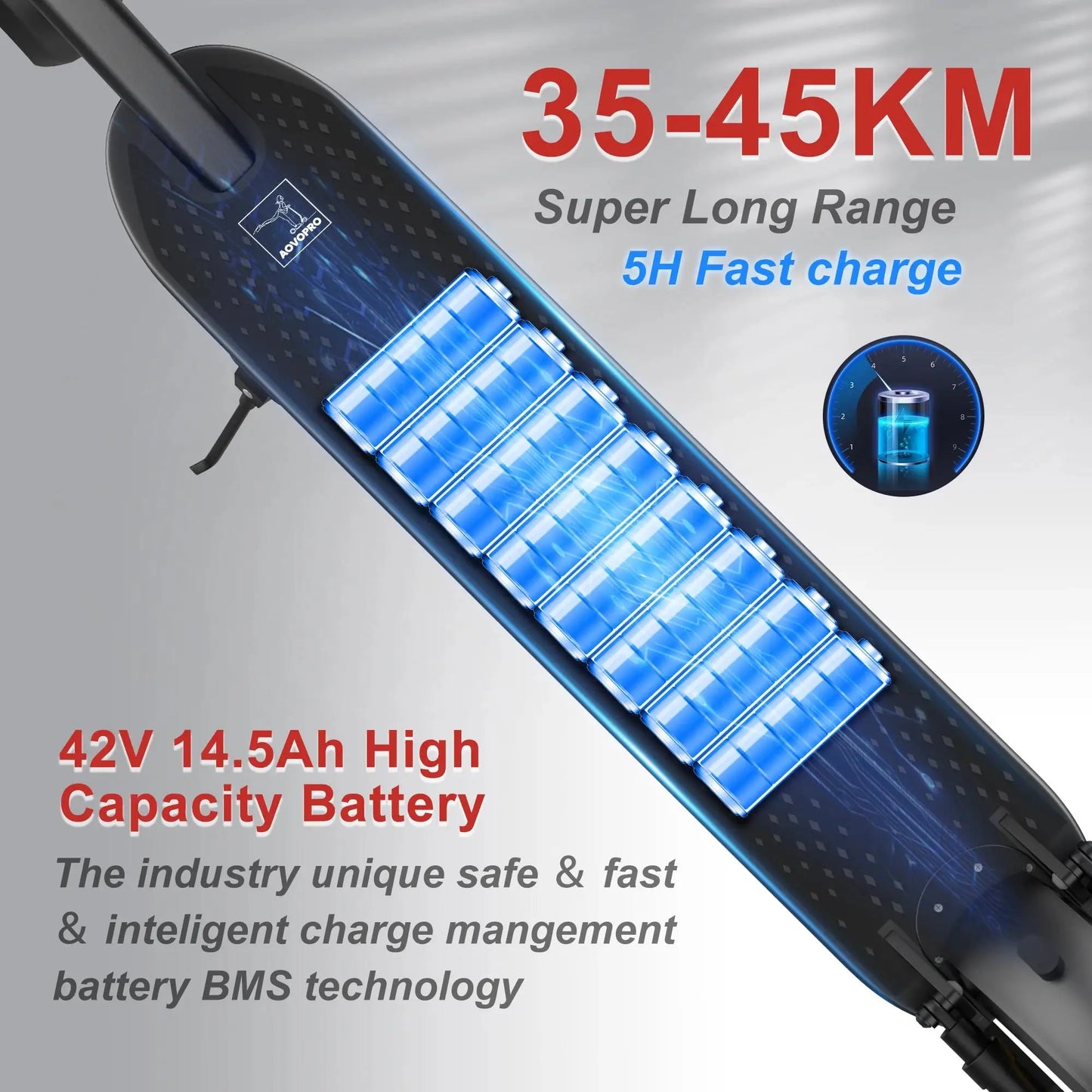 AOVOPRO New ESMAX Electric Scooter 500W 22MPH Adult APP Smart Scooter 28 miles Range Shock-absorbing Anti-skid Folding E-Scooter