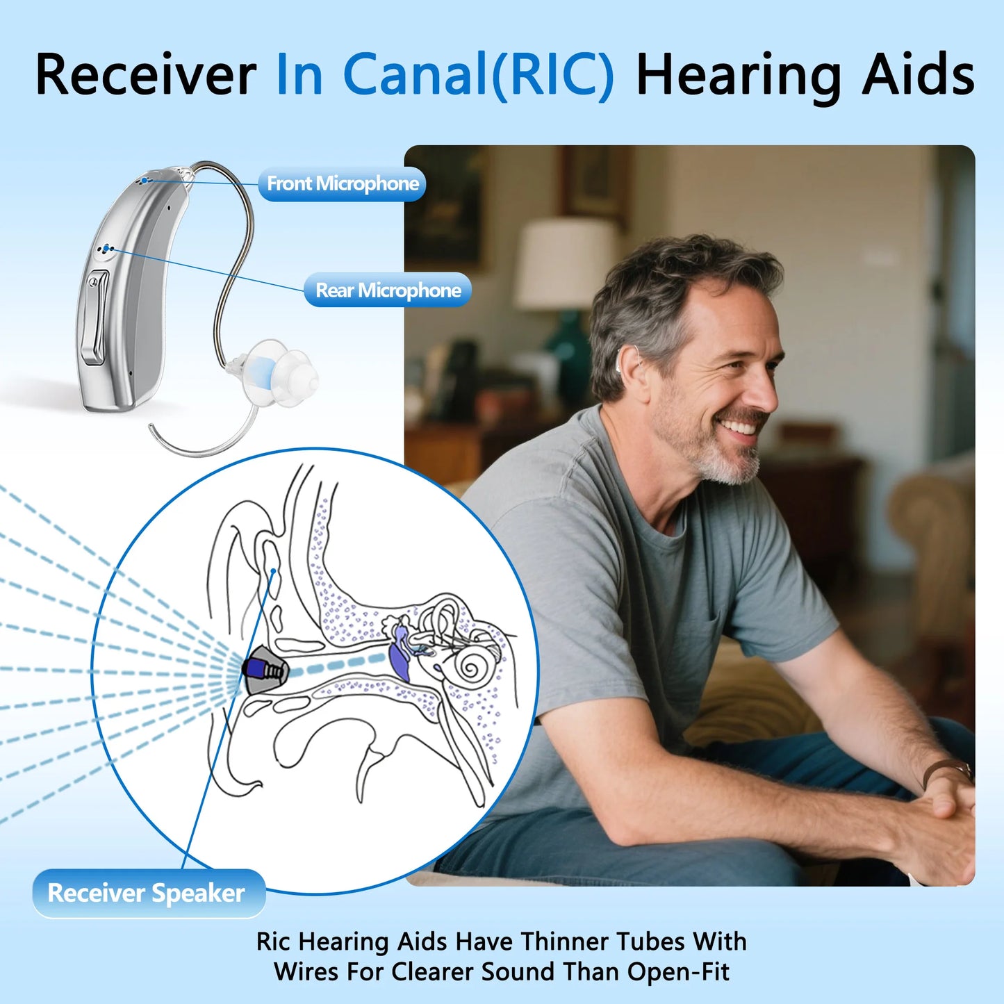 ZepauFOG Rechargeable Hearing Aids for Seniors With Noise Cancellation
