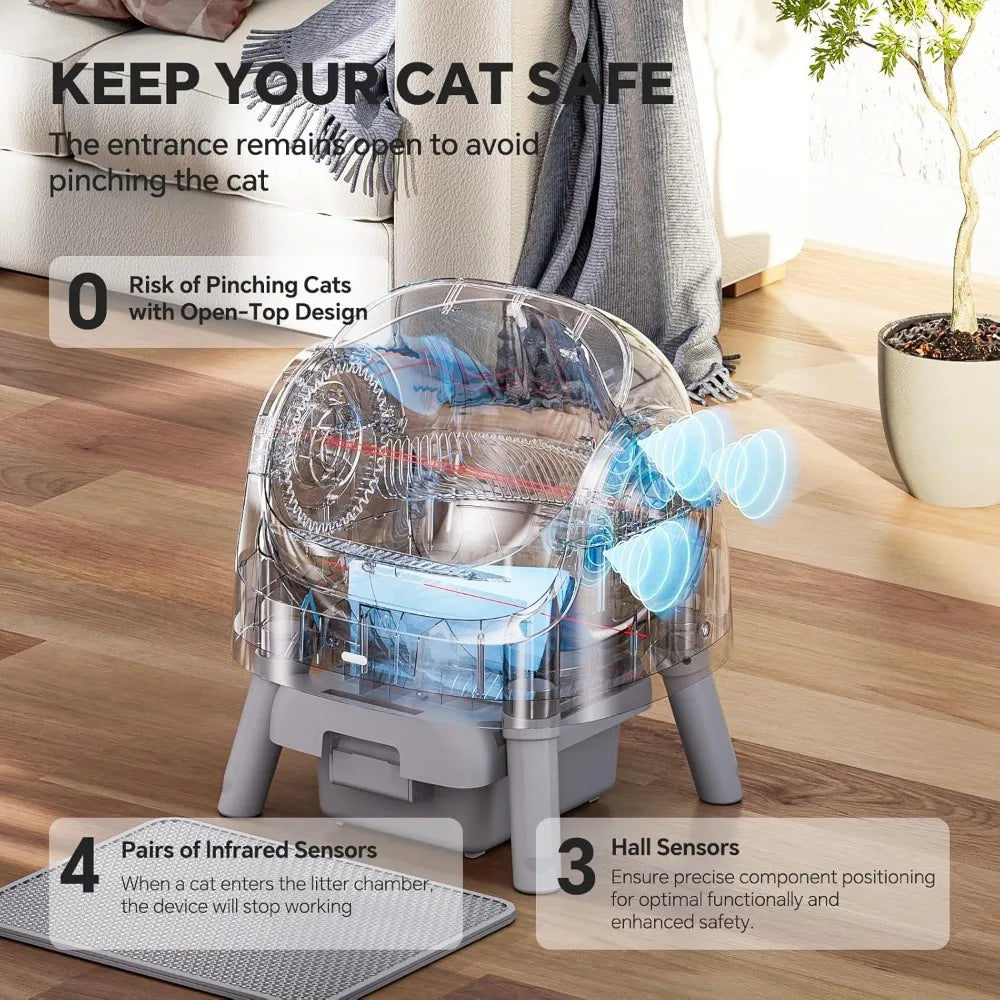Automatic Self-Cleaning Cat Litter Box for Multiple Cats with Safety Sensors